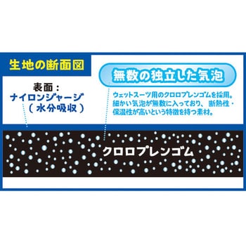 防水エプロン クロッツ ヘルメット潜水 入浴用エプロン 【通販モノタロウ】