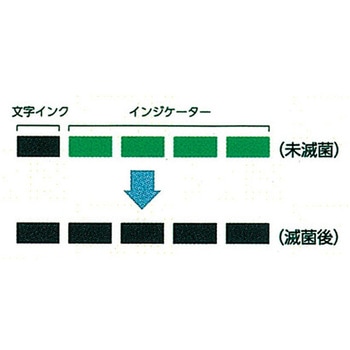 滅菌バッグ(オートクレーブ用) HMシリーズ ホギ