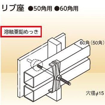 KSタイ当板 国元商会