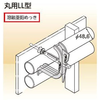 KSタイ当板 国元商会 当板・座金 【通販モノタロウ】