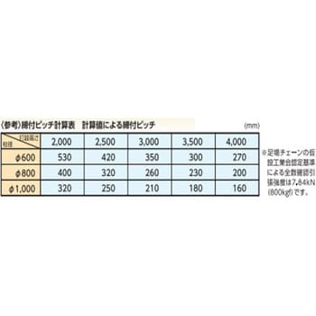 0229100 KSチェーン引き 国元商会 寸法190～280mm 1セット(25個