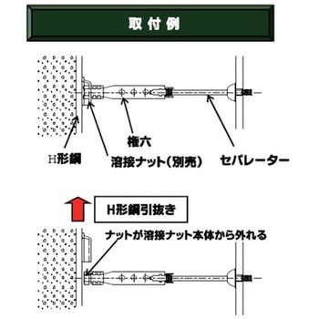 KS矢板控え金物 「権六」  W5/16 国元商会