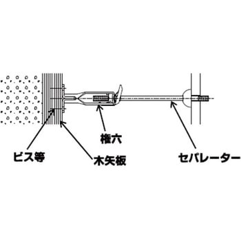 KS矢板控え金物 「権六」  W5/16 国元商会