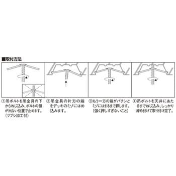 KS天井吊金具 国元商会 【通販モノタロウ】