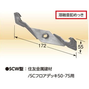 KS天井吊金具 国元商会 【通販モノタロウ】