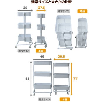 LSBT-3(TBL) おしゃれ収納ワゴン バスケットトローリー キャスター付き 1台 YAMAZEN(山善) 【通販モノタロウ】