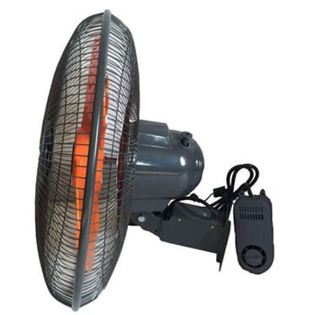 P-450K 壁掛扇 1台 PROMOTE 【通販モノタロウ】