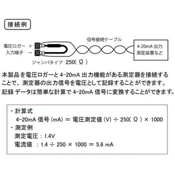 12CHデータロガー用オプション ADL12用 - アズワン