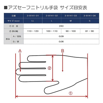 アズセーフニトリル手袋 青 (パウダーフリー) アズワン