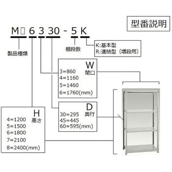 軽量ボルトレスラック