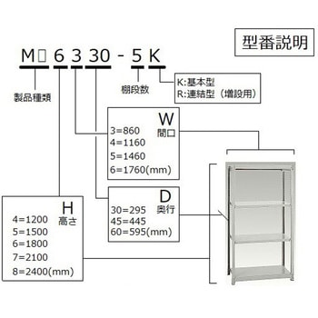 軽中量ボルトレスラック アズワン