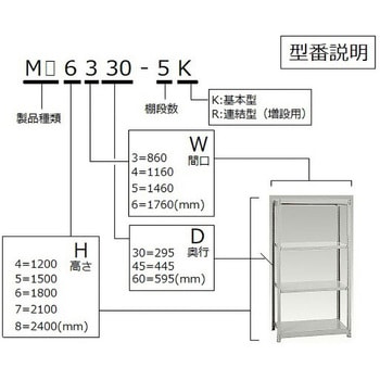 軽中量ボルトレスラック アズワン