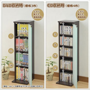Amazon.co.jp: ジャンプ流／DVD全25巻セット／BOX／ : パソコン