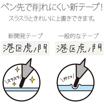 修正テープ ホワイパー (Whiper) LT (20m) プラス(文具)