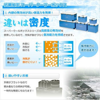 CC37L-DX 抗菌加工 スーパークールボックス 1個 YAMAZEN(山善) 【通販