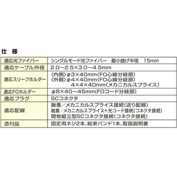 光成端箱 渡辺製作所