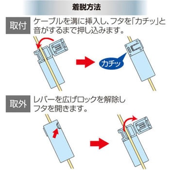 光タグ 渡辺製作所