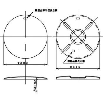 吾妻鏡　１　２ 国史大系 吾妻鏡 1 (新訂増補 普及版) | 黒板 勝美, 国史大系