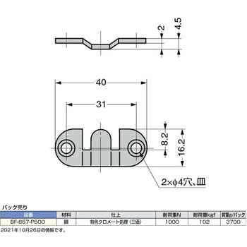 落し込み金具 スガツネ Lamp 締結金具 通販モノタロウ