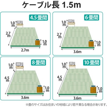 スマホ充電器 AC充電器 タイプC ケーブル一体型 急速2.4A 1年保証 - エレコム