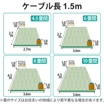 スマホ充電器 AC充電器 タイプC ケーブル一体型 急速2.4A 1年保証 エレコム