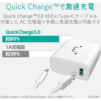 スマホ充電器 タブレット充電器 Ac 1 5m Quickcharge3 0対応 激速 3 0a出力 タイプc ケーブル同梱 C C エレコム Usb 充電器 通販モノタロウ Mpa Accq02wf