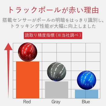 M-XPT1MRBK トラックボールマウス 有線 無線 Bluetooth 4.0 USB 切替