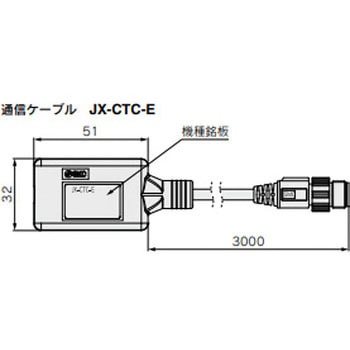 コントローラ設定用通信ケーブル SMC