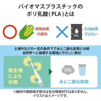 タイプCケーブル (AtoC) 【Galaxy Xperia AQUOS その他 Android スマホ各種対応】 ECO素材 エレコム