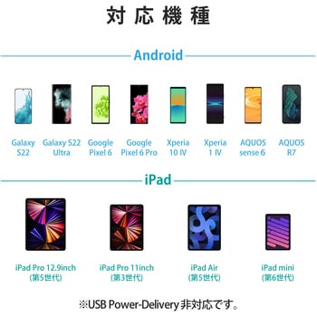 タイプCケーブル (AtoC) 【Galaxy Xperia AQUOS その他 Android スマホ各種対応】 ECO素材 エレコム