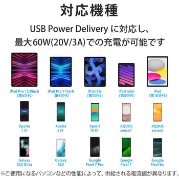 USBケーブル C-C Type-Cケーブル PD 60W対応 断線しにくい やわらかい シリコン素材 エレコム