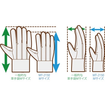 女性用牛床革手袋 MT-2150 ミドリ安全