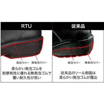 RTU210-28.0 重作業対応安全靴 ウルトララバーテック RTU210 1足