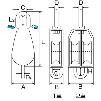 ステンレス 豆ブロック ベケ付1車タイプ 水本機械製作所