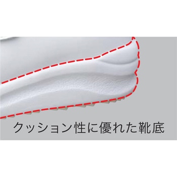粉職場専用先芯入り耐滑作業靴 コナグリップ CG-600 ミドリ安全