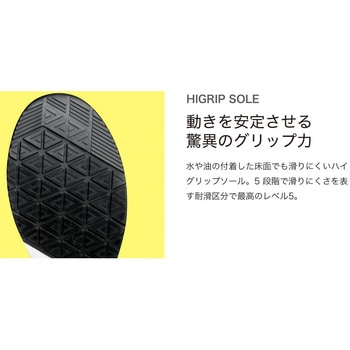 静電 高反発プロスニーカー クワンタムリープ ミドリ安全