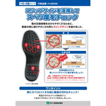 女性用超耐滑作業靴 ハイグリップ ローファータイプ H-950L ミドリ安全