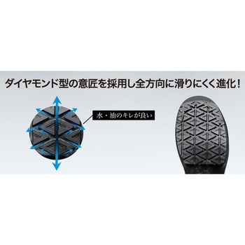 超耐滑安全靴 ハイグリップセフティ ミドリ安全