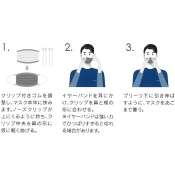 備蓄用クリップマスク 橋本クロス