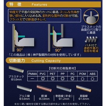 アングルニッパー カクッとニッパー TTC
