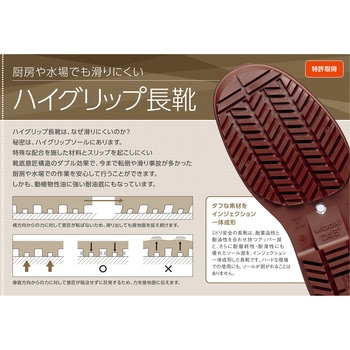 超耐滑長靴 NHGL2000スーパー ミドリ安全