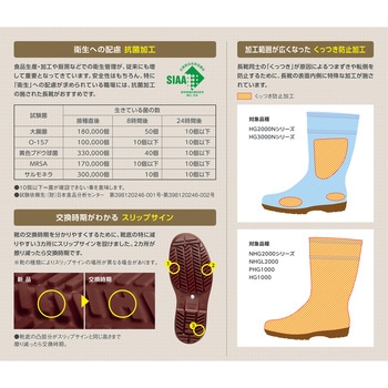 超耐滑長靴 NHGL2000スーパー ミドリ安全
