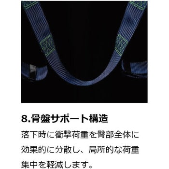 ☆未使用品 二点セット☆ みどり安全 メッシュハーネス MHT-1-M/L 13M巻き取り式ランヤードシングル 61627