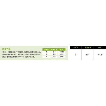 ニトリルゴム製 耐薬品手袋 CS710(裏布付) SHOWA(ショーワグローブ)