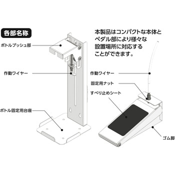 ペダル式卓上消毒液ボトルスタンド 光