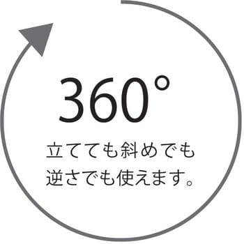 SF360 1液型ウレタンフォーム ABC商会 1本 SF360 - 【通販 SF360 1液型ウレタンフォーム ABC商会 1本 SF360 - 【通販