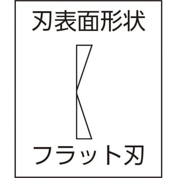 プラニッパー 成型グリップ バネ付き TTC