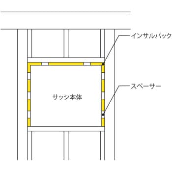 SF360 1液型ウレタンフォーム ABC商会 1本 SF360 - 【通販 SF360 1液型ウレタンフォーム ABC商会 1本 SF360 - 【通販