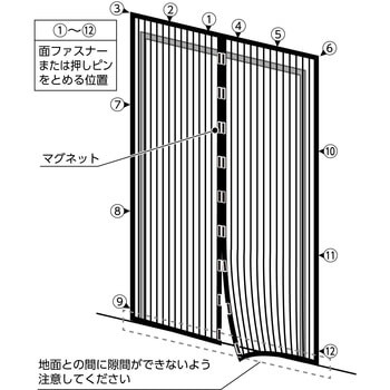 375741 防虫ネット ピシャッと蚊-テン 日本緑十字社 幅1m長さ2.1