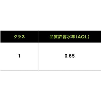 耐薬品手袋 No890 フッ素ゴム製化学防護手袋 ショーワグローブ 酸